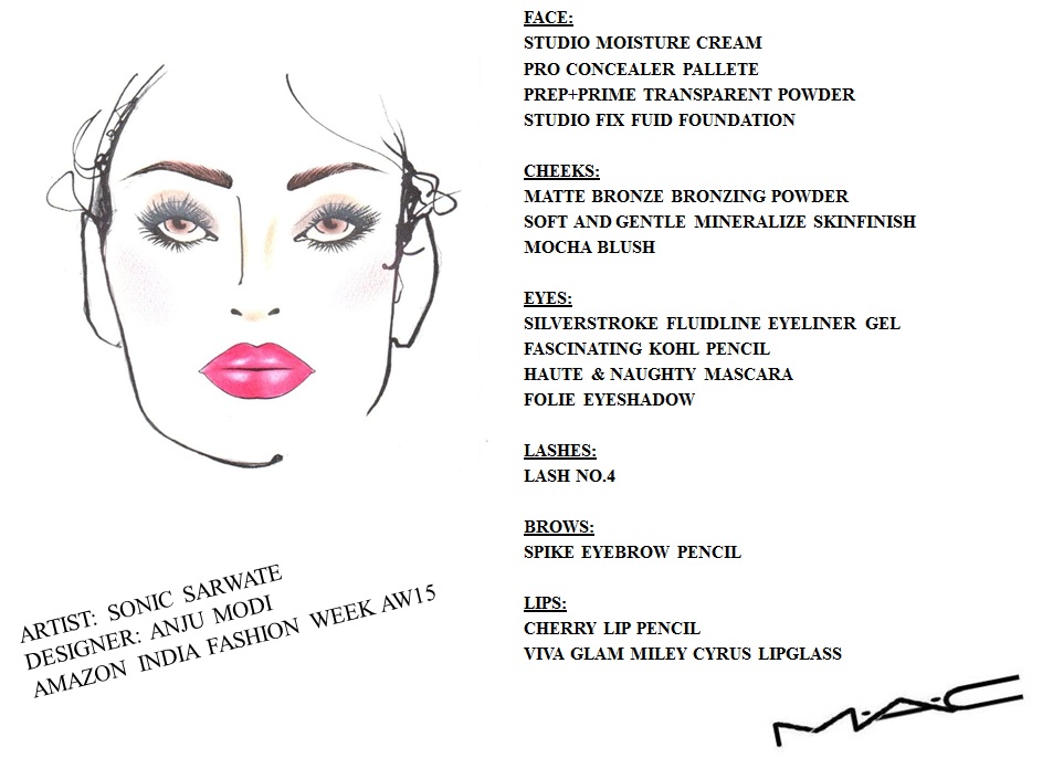 MAC Face Charts For Amazon India Fashion Week