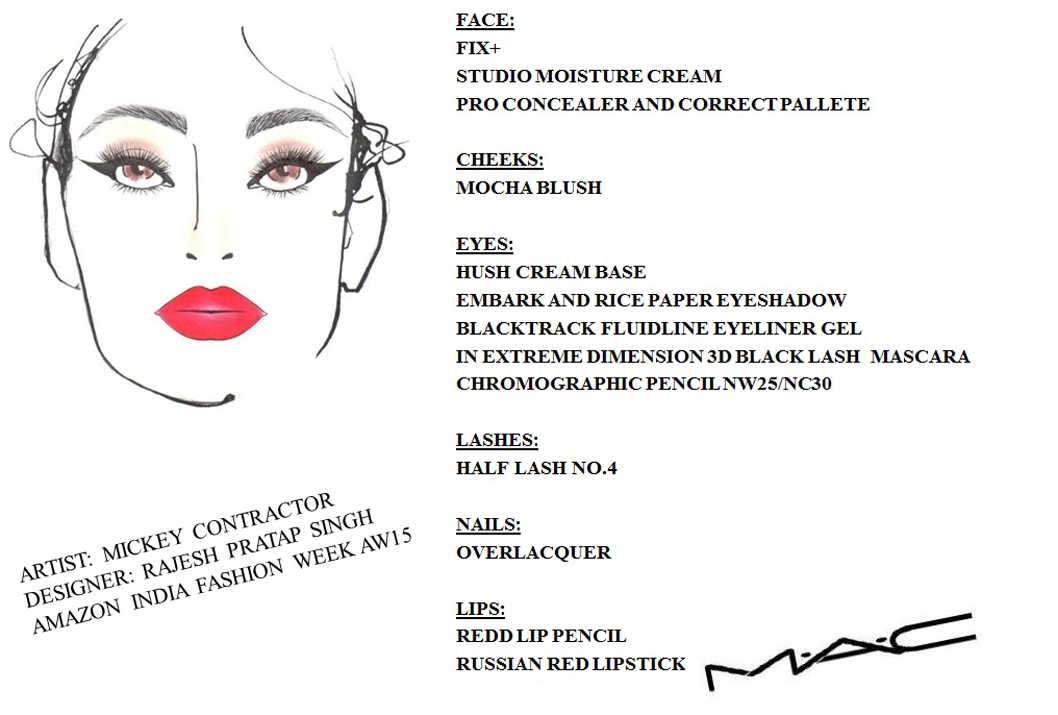 MAC Face Charts For Amazon India Fashion Week