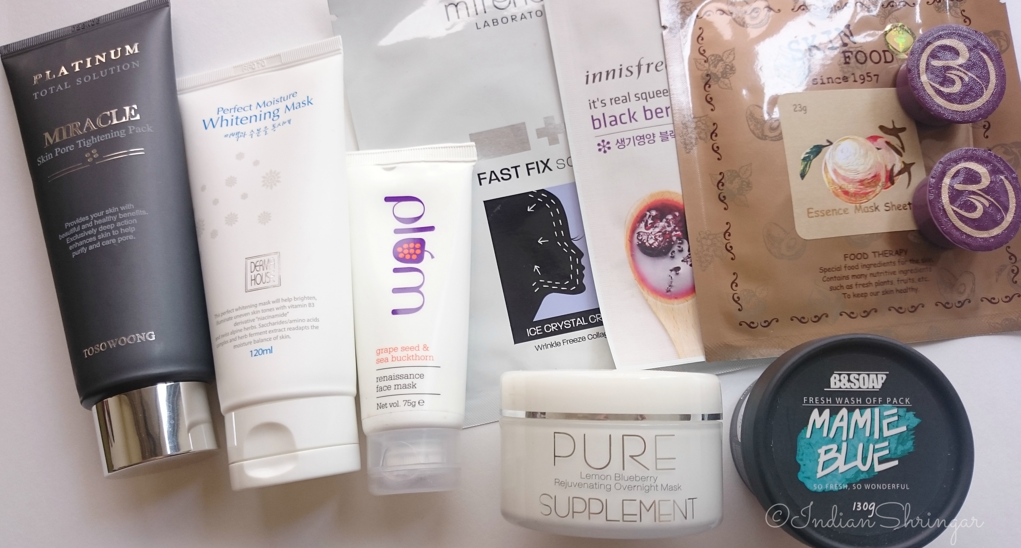 All about face masks