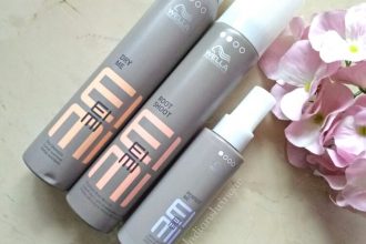 Wella Professionals EIMI Range Review